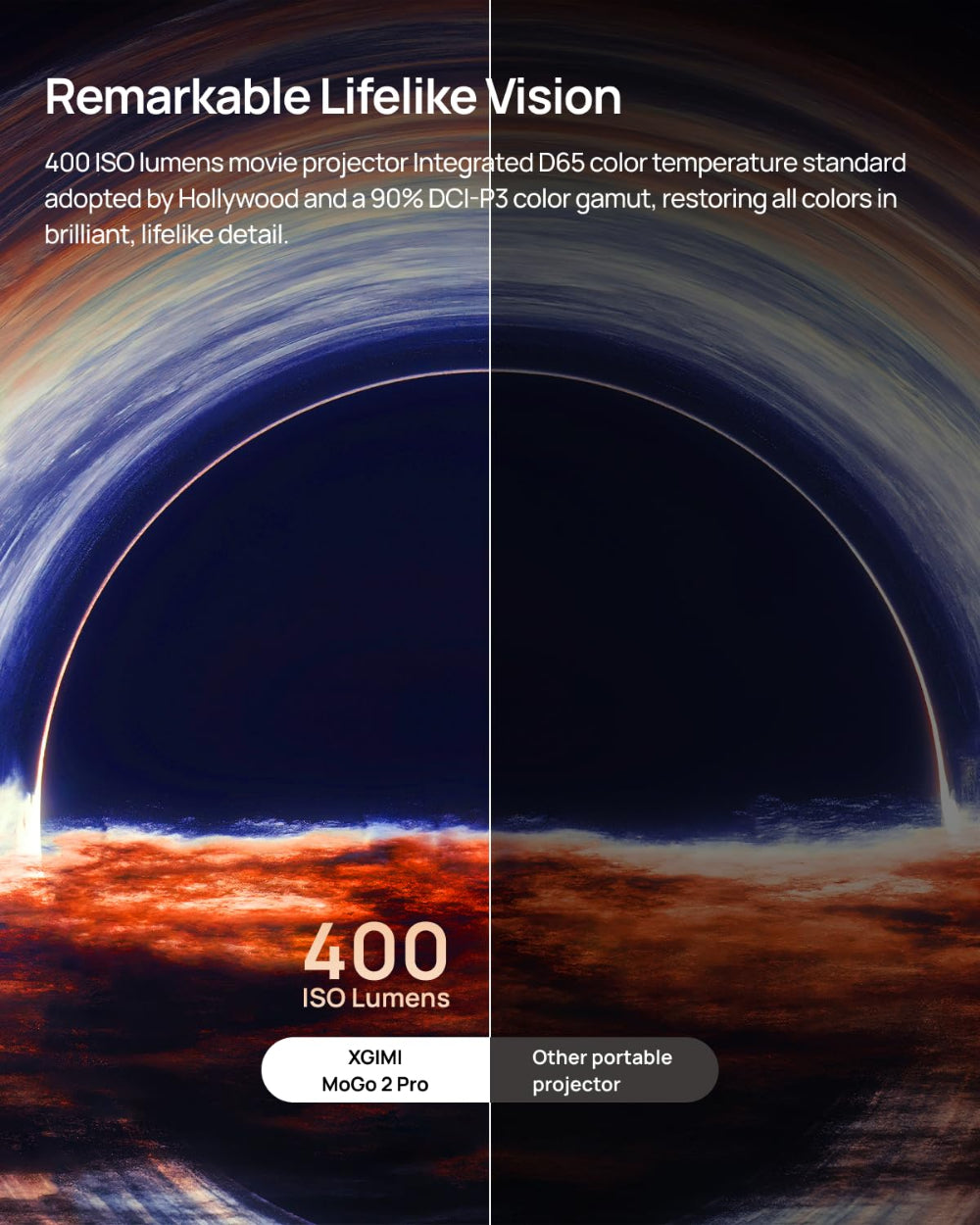 MoGo 2 Pro