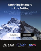 MoGo 3 Pro