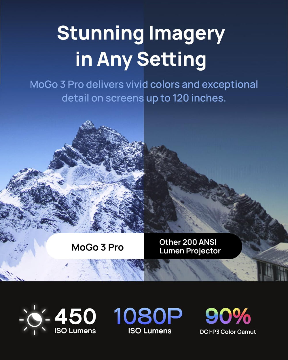 MoGo 3 Pro