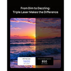 XGIMI Elfin Flip Laser projector, product image 3