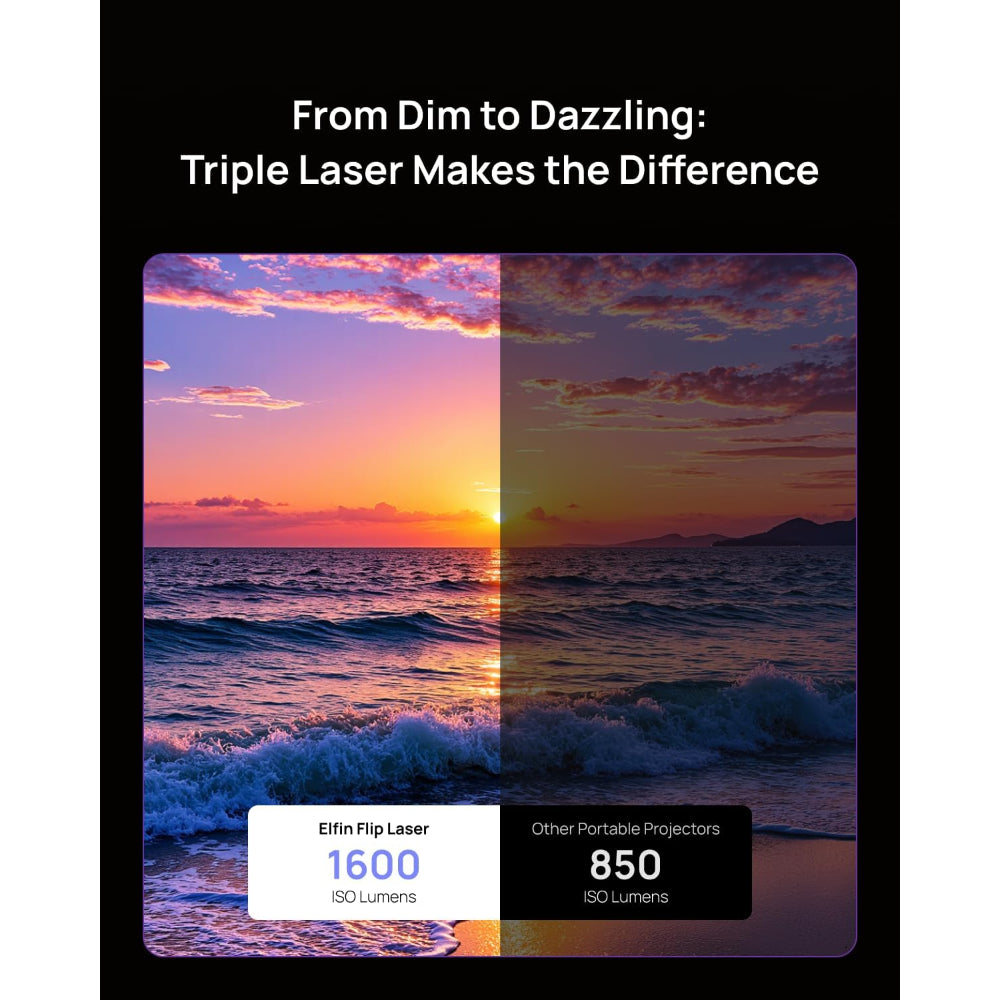 Elfin Flip Laser