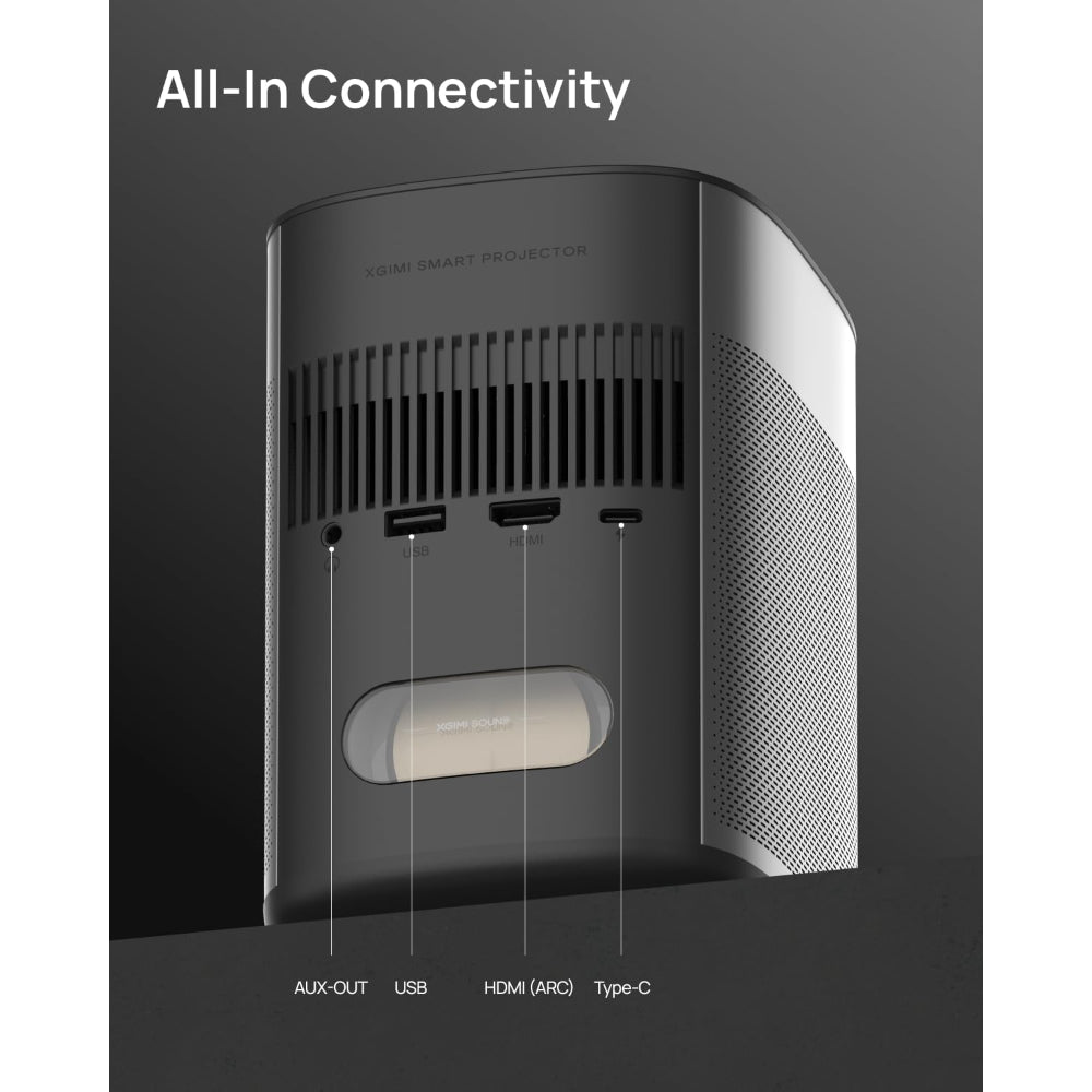 Xgimi Mogo 2 Pro Gtv